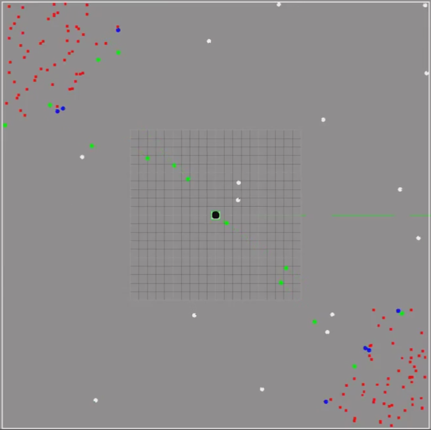 Figure 19